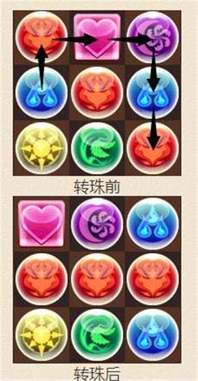 智龙迷城