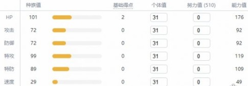 精灵宝可梦剑盾
