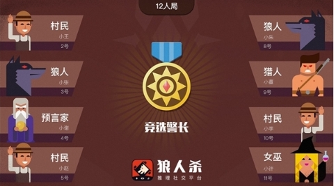 狼人杀预言家:预言家详细玩法攻略全解析