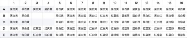阴阳师