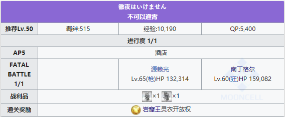 命运冠位指定