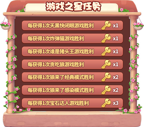 迎春日活动特辑,《推理学院》3月17日福利等你领取