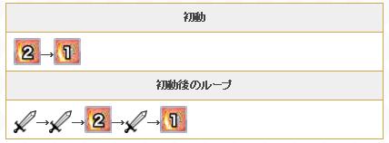 公主连结日和