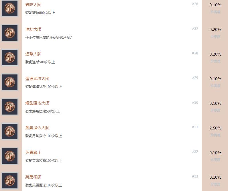 英雄传说创之轨迹