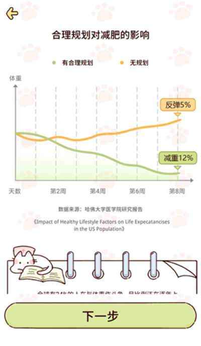 柠檬轻断食app软件