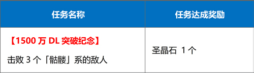 命运冠位指定