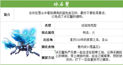 我的起源