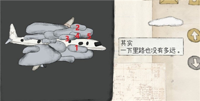 远方的故事