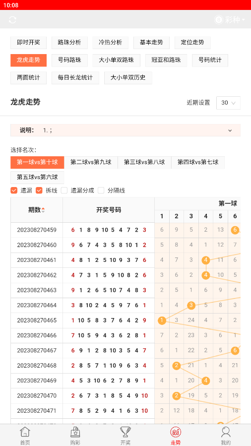 富翁彩票