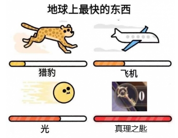 小孩子才做选择?幻书玩家:以前我没得选,现在全都要