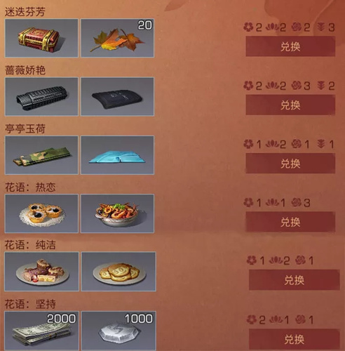 明日之后