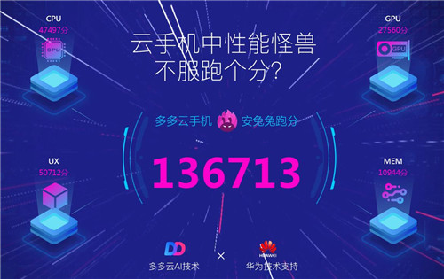 性能价格不可兼得?5G黑科技多多云手机内外兼修