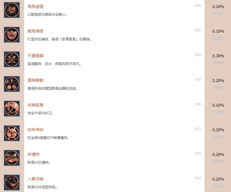对马岛之魂