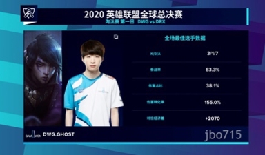 S10:DWG零封DRX顺利晋级四强,DRX遗憾退场