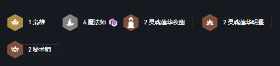 云顶之弈