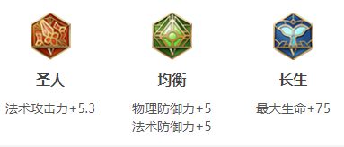王者荣耀