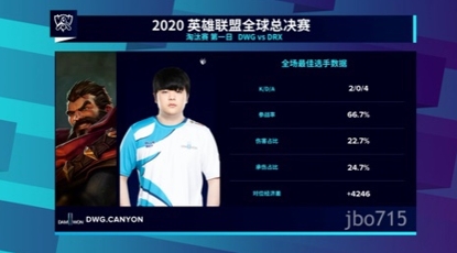 S10:DWG零封DRX顺利晋级四强,DRX遗憾退场