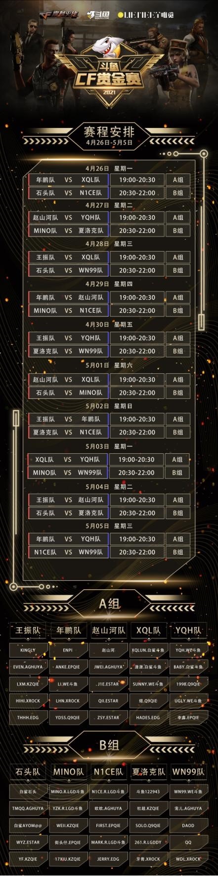 斗鱼穿越火线赏金赛战况胶着,冠军将花落谁家