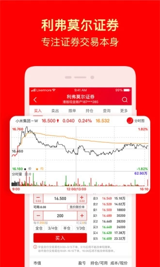 利弗莫尔证券
