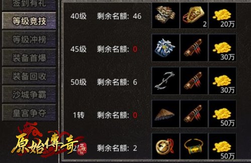 《原始传奇》战士攻略简介揭晓,让你彻底爱上战士这个职业!