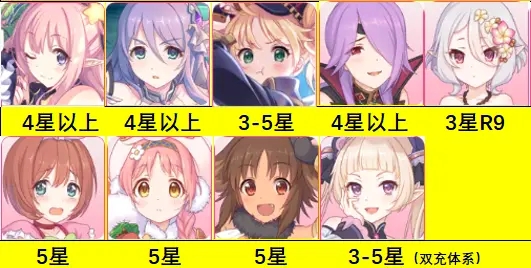 公主连结