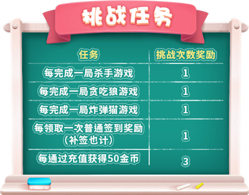 限时活动降临,《推理学院》献给即将开学的玩家们的礼物!