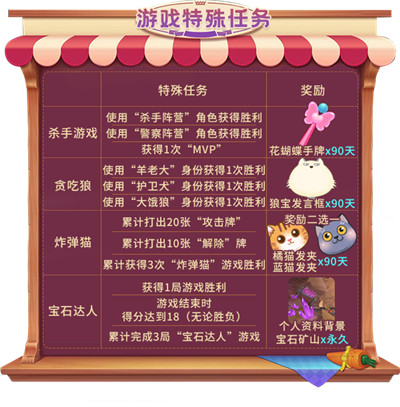 超豪华的火鸡派对！《推理学院》感恩节活动正式开启