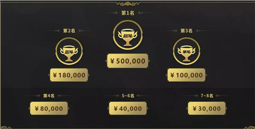 决战梦之巅,《梦幻西游》手游首届武神坛巅峰赛季后赛燃情开赛