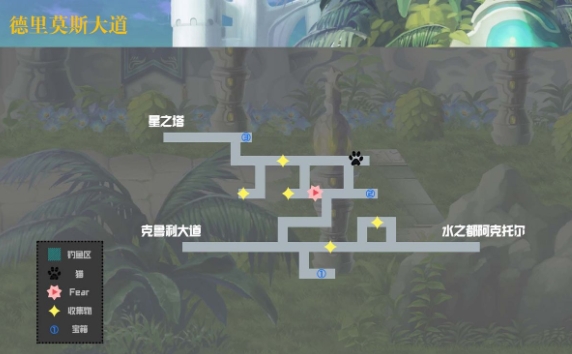 另一个伊甸超越时空的猫