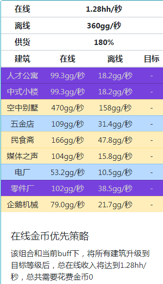 家国梦手游