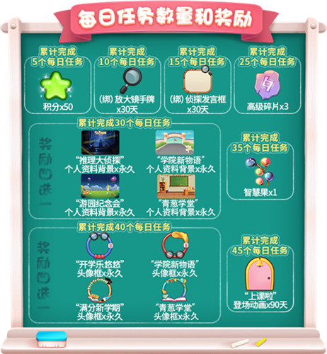 限时活动降临,《推理学院》献给即将开学的玩家们的礼物!