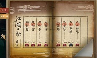 剑网3:指尖江湖