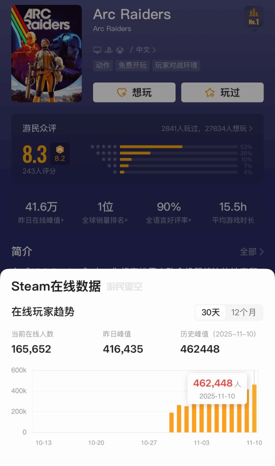 游民星空