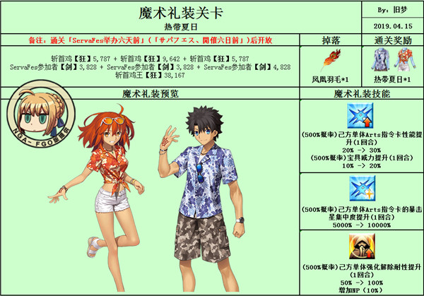 命运冠位指定
