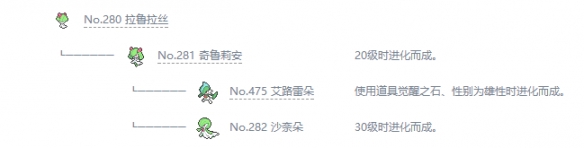 精灵宝可梦剑盾