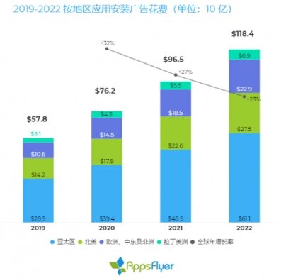 游戏行业的挑战与机遇,小牛互娱是如何应对的?