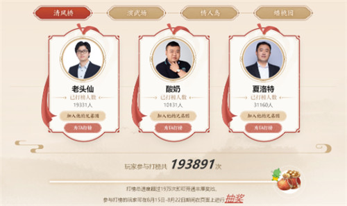 大话西游2兄弟团打榜火力全开!万元奖池8月15日开通