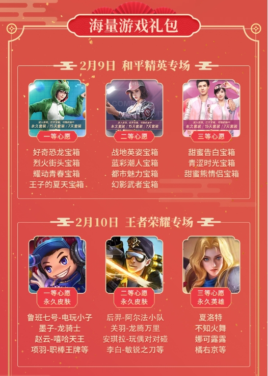 一年一度微信摇心愿正式启动，引爆亿万玩家狂欢