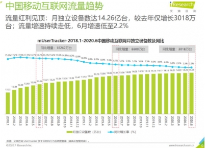 游戏行业的挑战与机遇,小牛互娱是如何应对的?