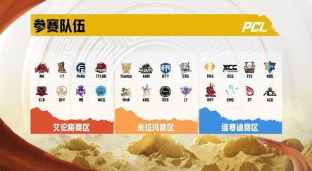 冲锋陷阵,虎啸八方——2022PCL夏季赛火热来袭!