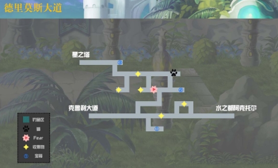 另一个伊甸超越时空的猫