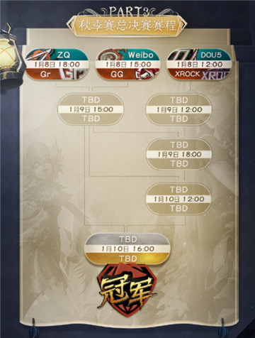 第五人格IVL秋季赛总决赛售票开启!强强对决,究竟花落谁家?