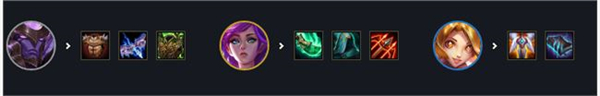 云顶之弈