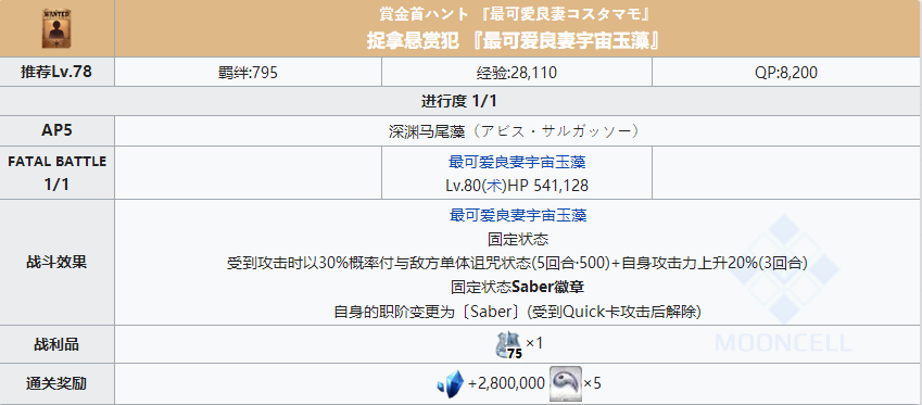 命运冠位指定