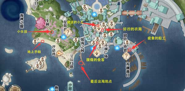 天谕