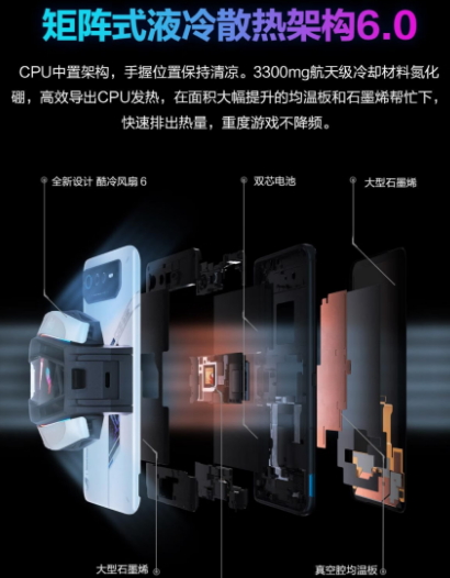 12期免息+赠酷冷风扇 ROG游戏手机6双11福利送不停!