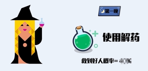狼人杀攻略:狼人杀女巫详细玩法攻略全解