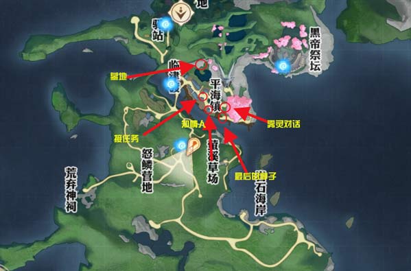 天谕手游