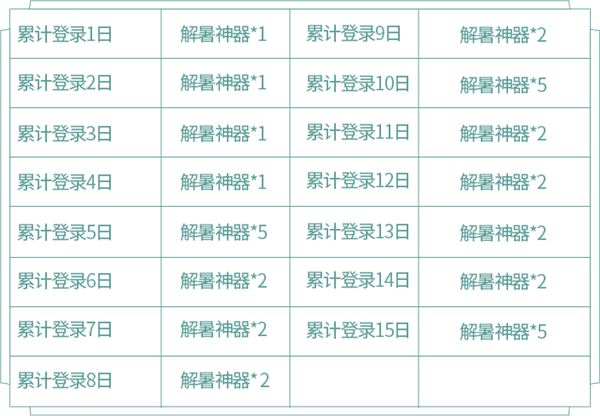 王者荣耀
