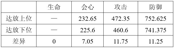 战双帕弥什